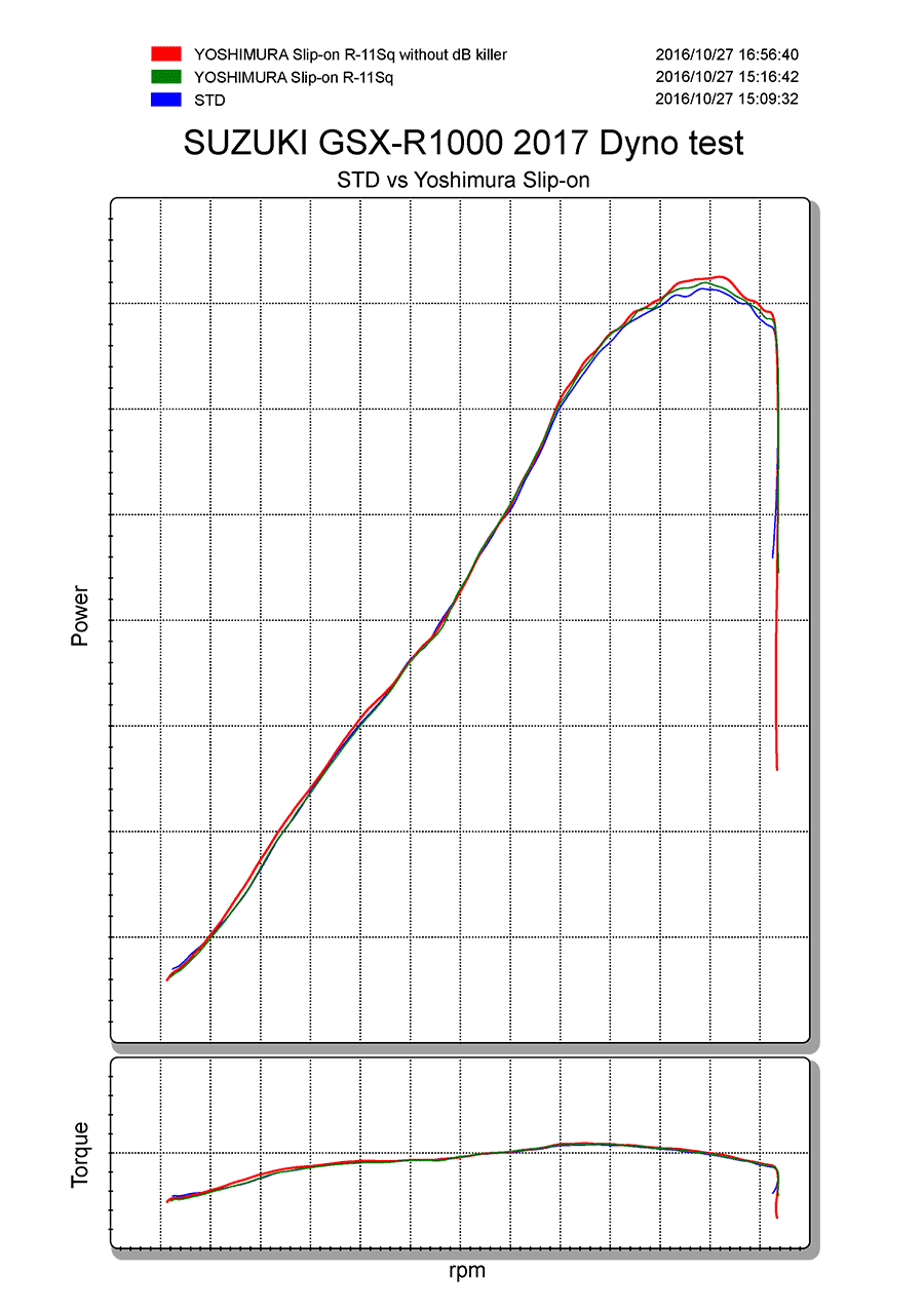 すすむ SOMETHING LISA フレア Wベルト デニムパンツ|SOMETHING|サムシング
